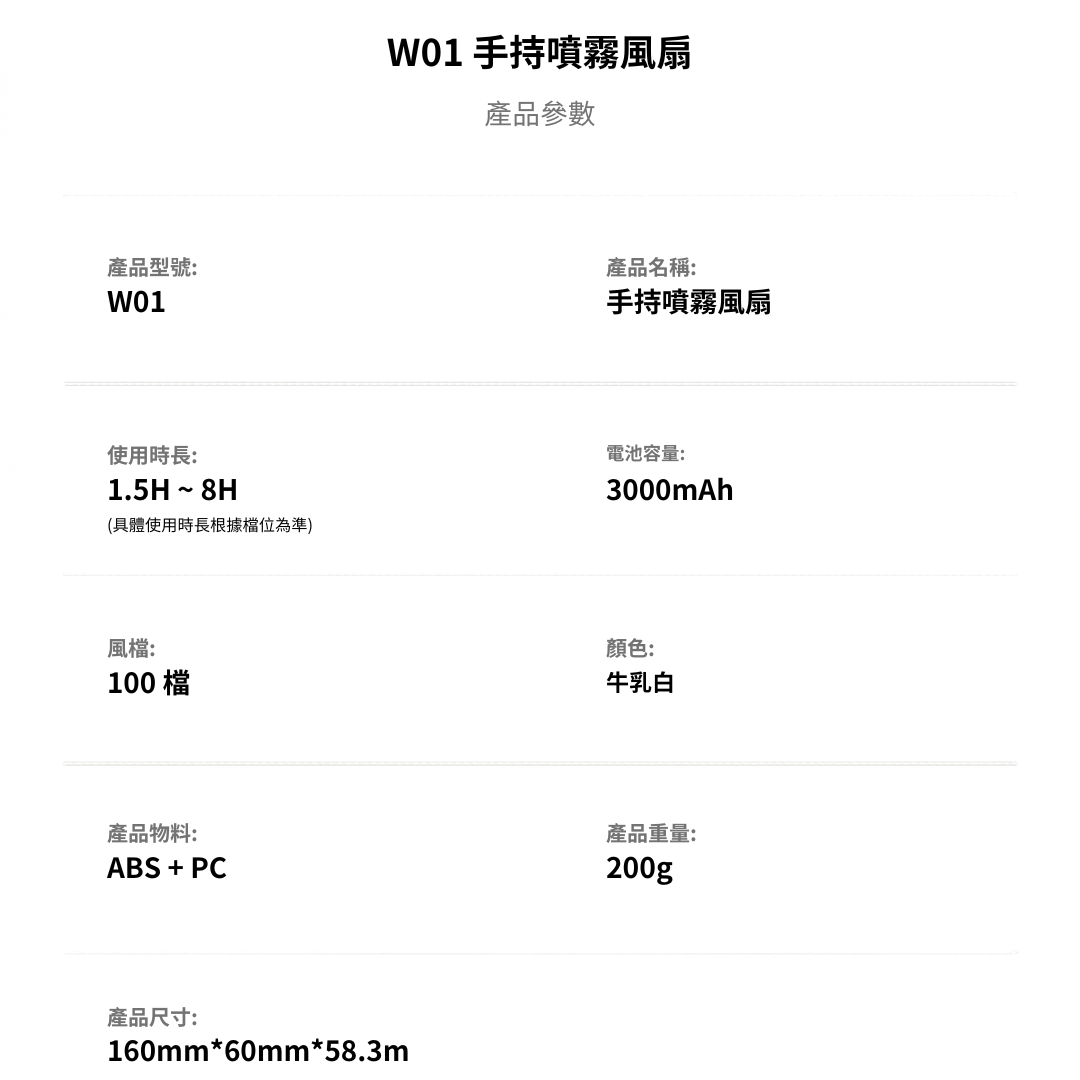 夏日救星: 噴霧小風扇 (牛乳白) [預計 : 6月中至尾發貨]