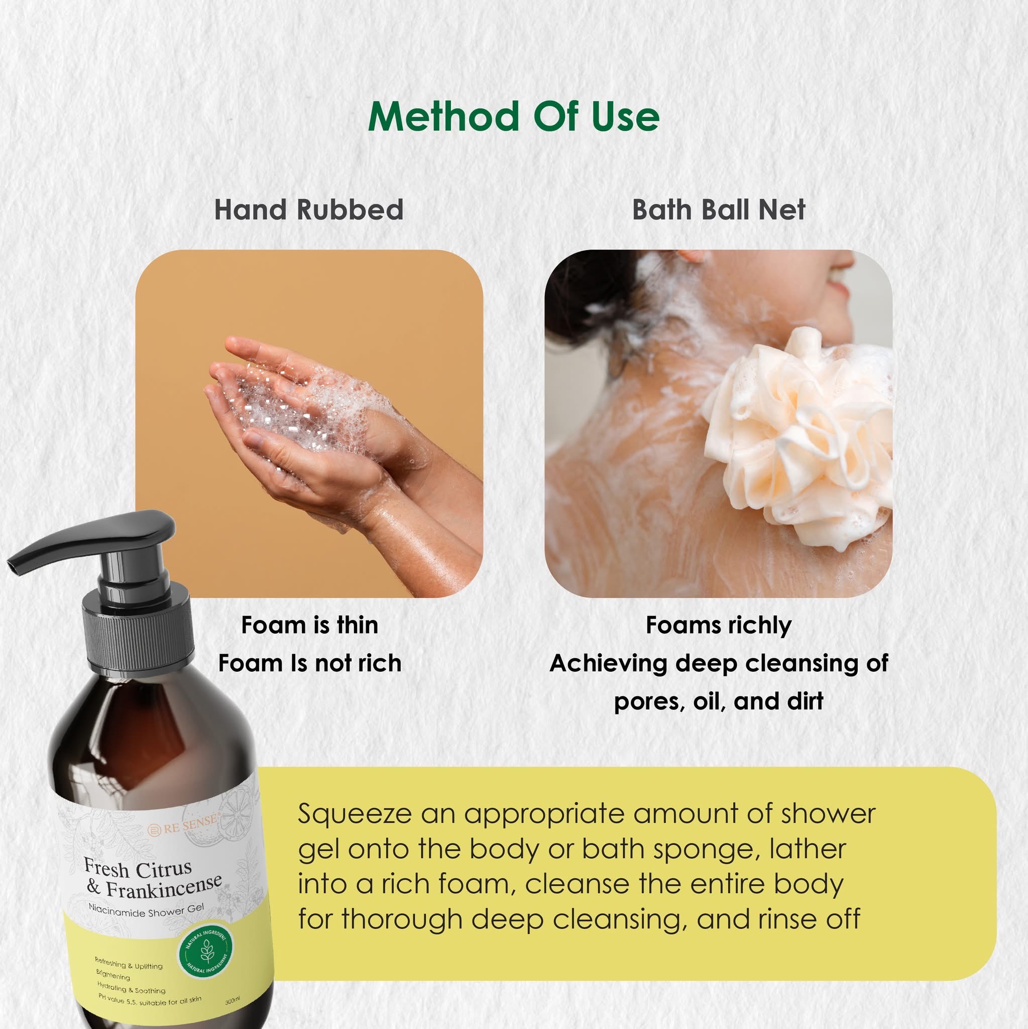 Fresh Citrus & Frankincense Niacinamide Shower Gel (300ml)