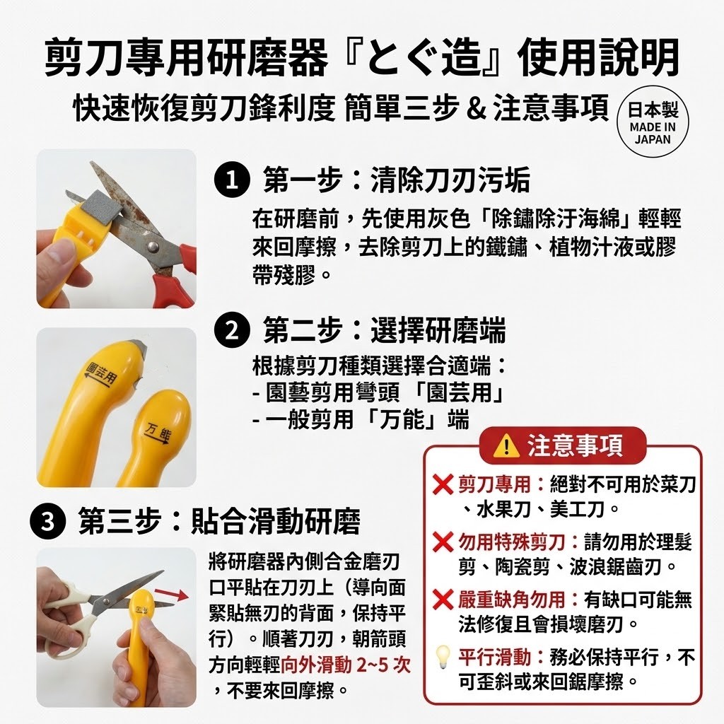 🔥🔥【日本製《鳥部製作所》萬用剪刀專用磨刀器】