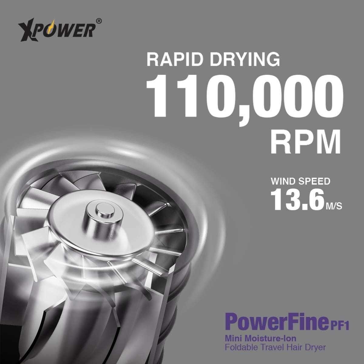 XPower POWERFINE PF1 全球最細可摺疊100-240V旅行負離子護髮風筒  