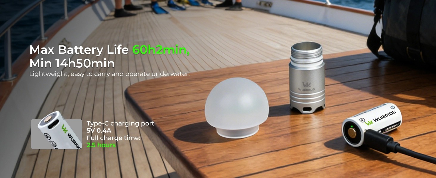 Wurkkos DL04 RGB Signal Light 水母訊號燈