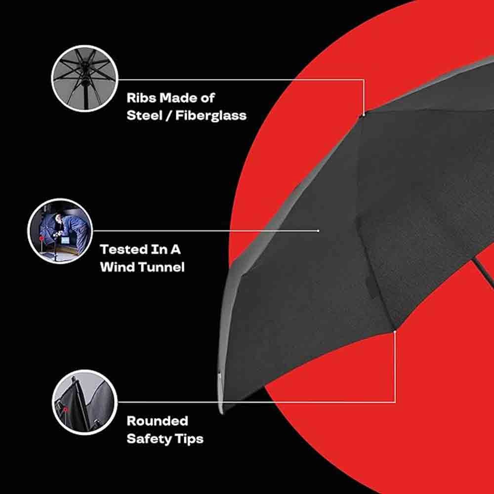 Knirps A.200 自動開合雨傘