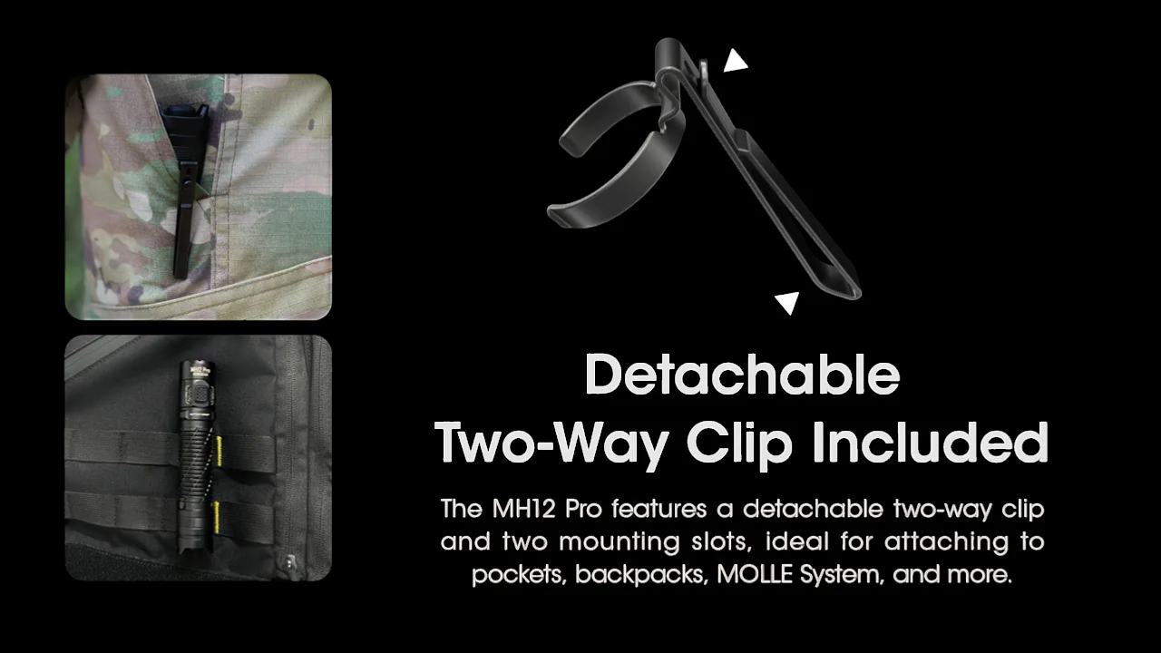 Nitecore MH12 Pro 高亮遠射充電式電筒