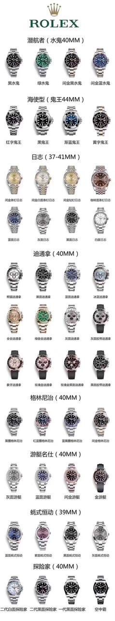 劳力士全家福😍 🏅️ （劳力士，迪通拿，格林尼治，鬼王，日志，蚝式恒动，探险家）