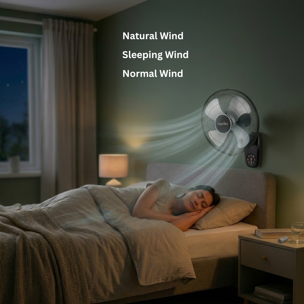 Morries 16" Energy Saving DC Wall Fan With Remote MS6616DCWFR UE