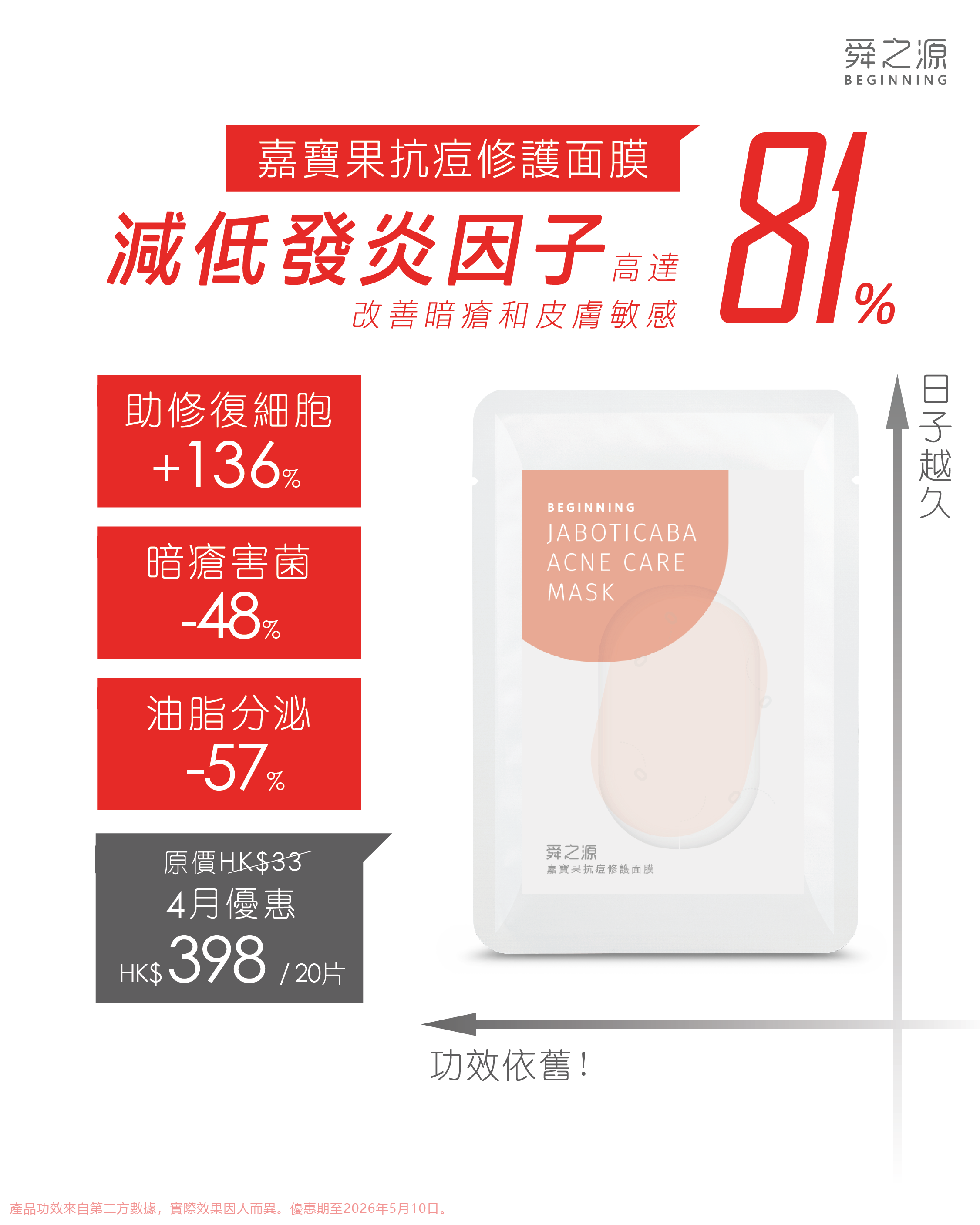 20片自由搭！3款嘉寶果面膜任選（抗痘修護/修復/水潤膠原增生)