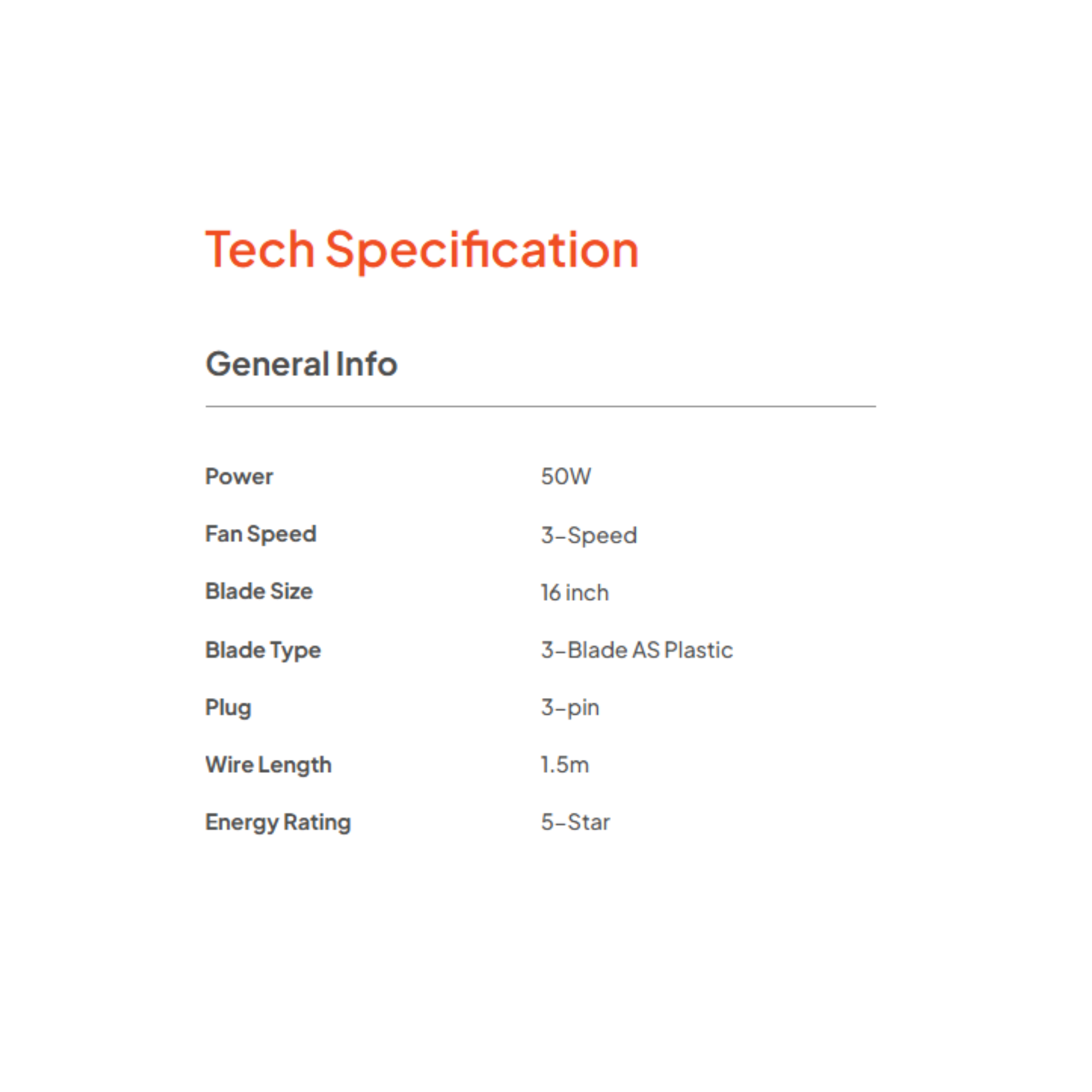 Russell Taylors 16" Stand Fan (SF1)