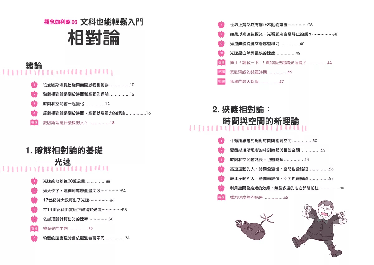 人人 觀念伽利略06 相對論：文科也能輕鬆入門