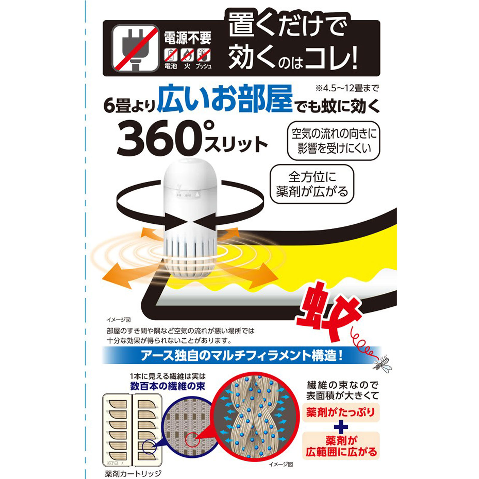 日本Earth Oh! No-Mat 新世代型 置放式驅蚊器 150日用