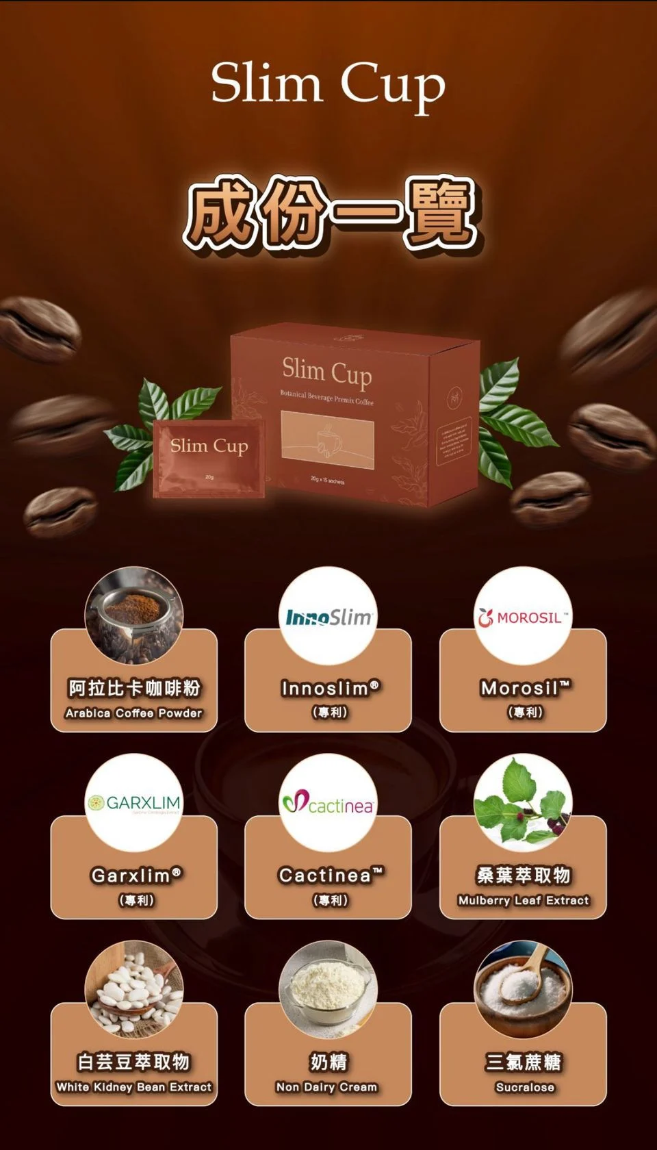阿拉比卡暴廋燃脂專利咖啡☕️ 送搖搖杯