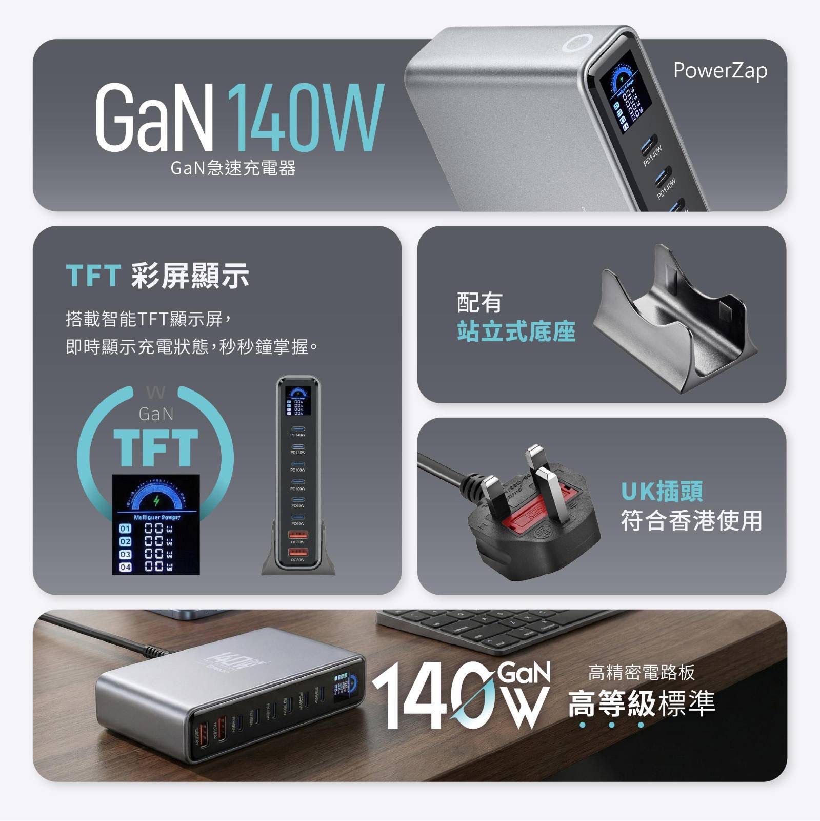 ARGO PowerZap T14 140W 超薄 GaN 充電器