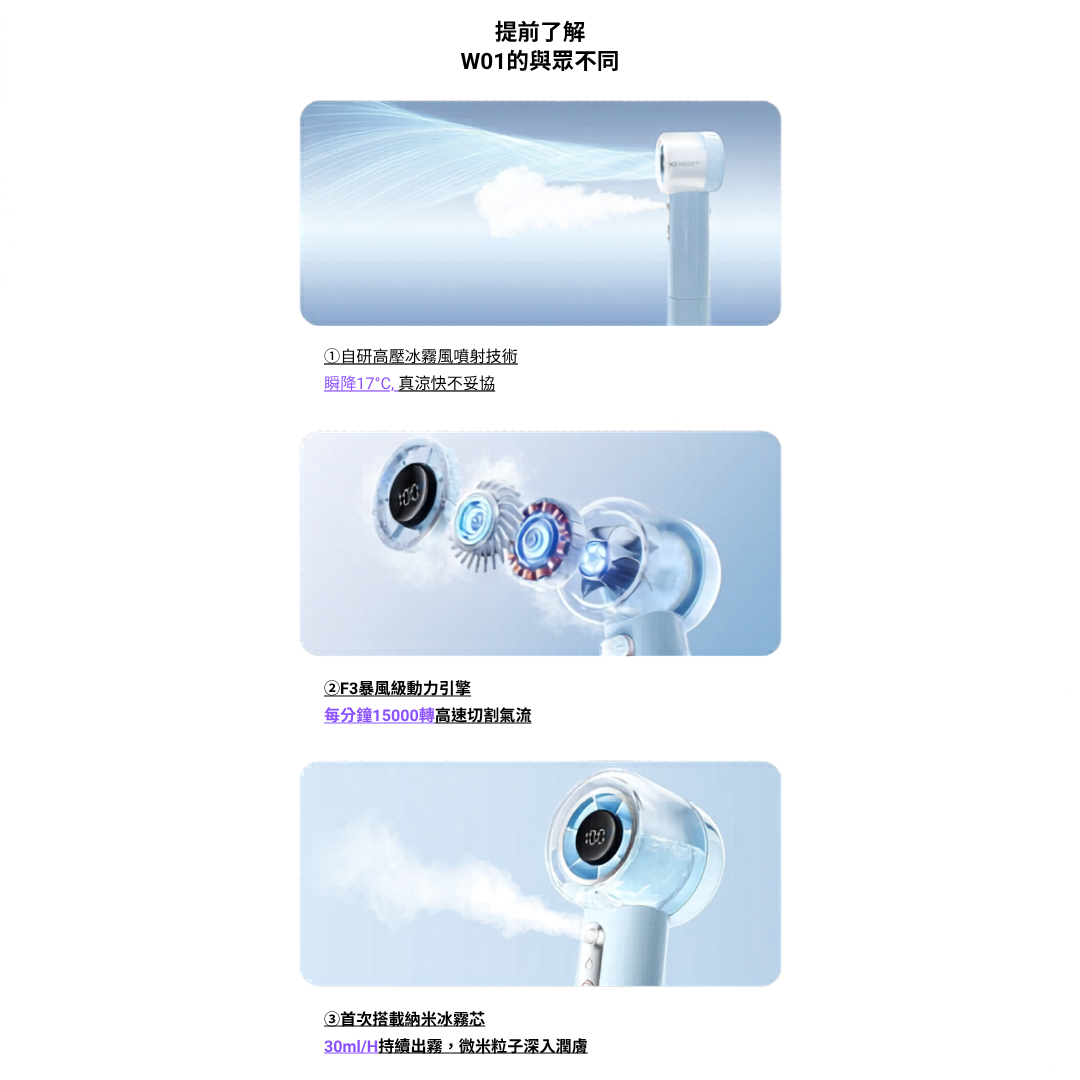 夏日救星: 噴霧小風扇 (牛乳白) [預計 : 6月中至尾發貨]