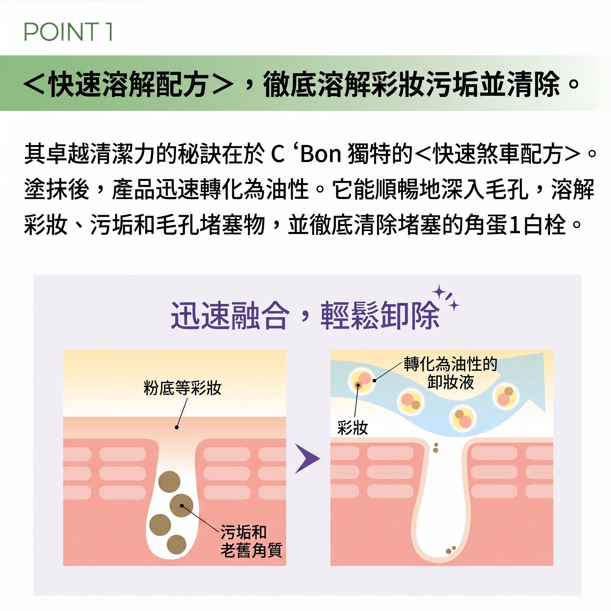 C'BON <ABILITY> 角鯊烷高效潔面按摩霜 <日本製>