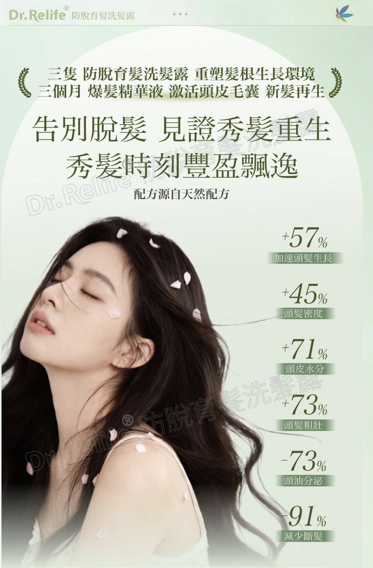 Dr.Relife 防脫洗髪露/護髮素