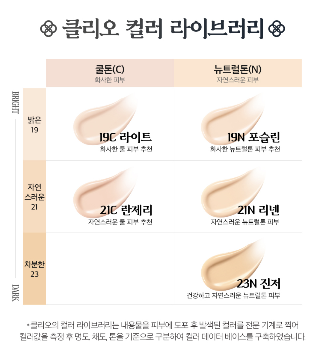 韓國 CLIO 極致持妝 完美遮瑕 氣墊 1+1｜Kill Cover Founwear Cushion