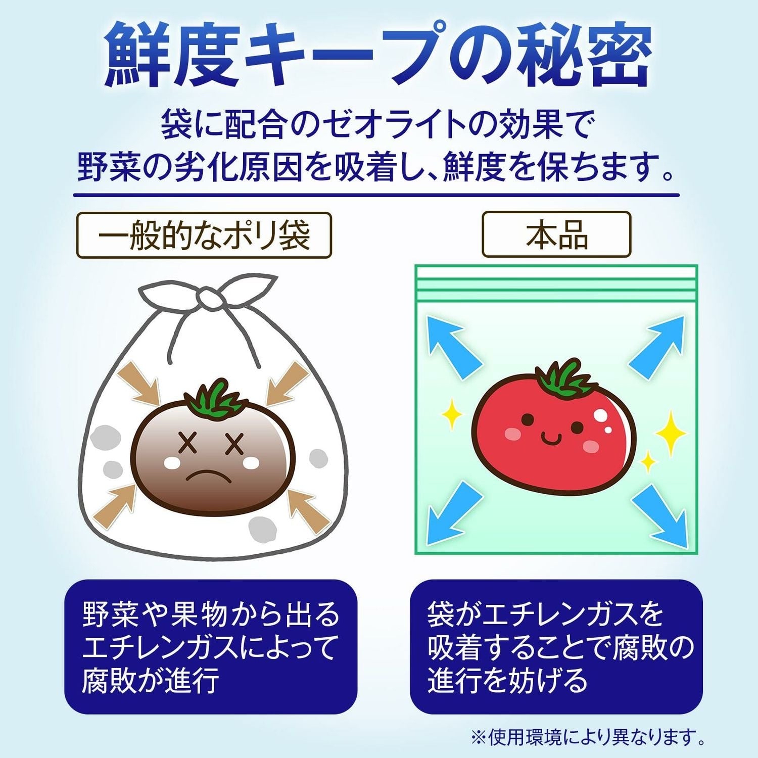 日本COMOLIFE可重用蔬菜保鮮夾鏈袋