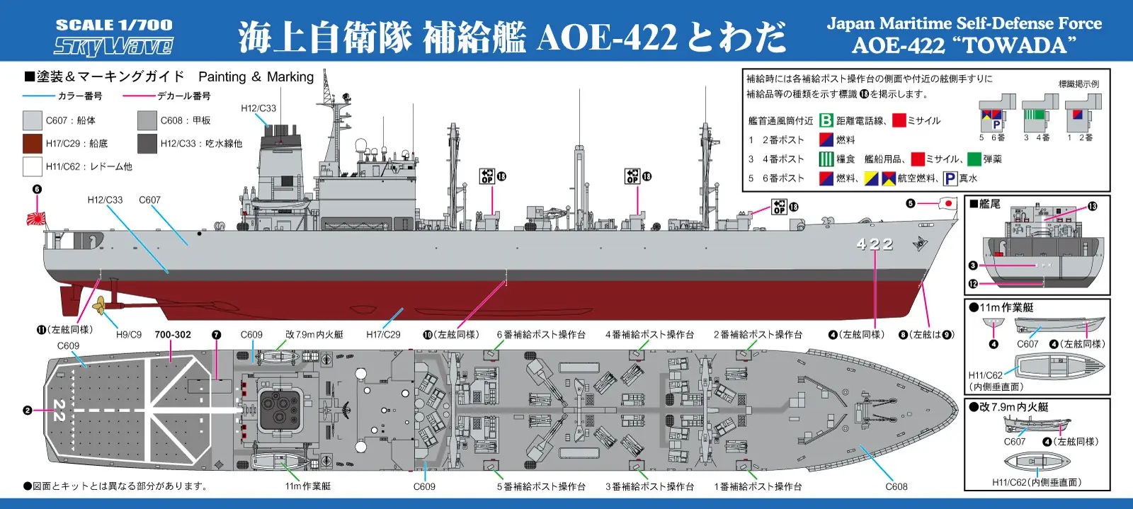 1/700 JMSDF Replenishment Ship AOE-422 Towada (with Flag/Nameplate Etched Parts)