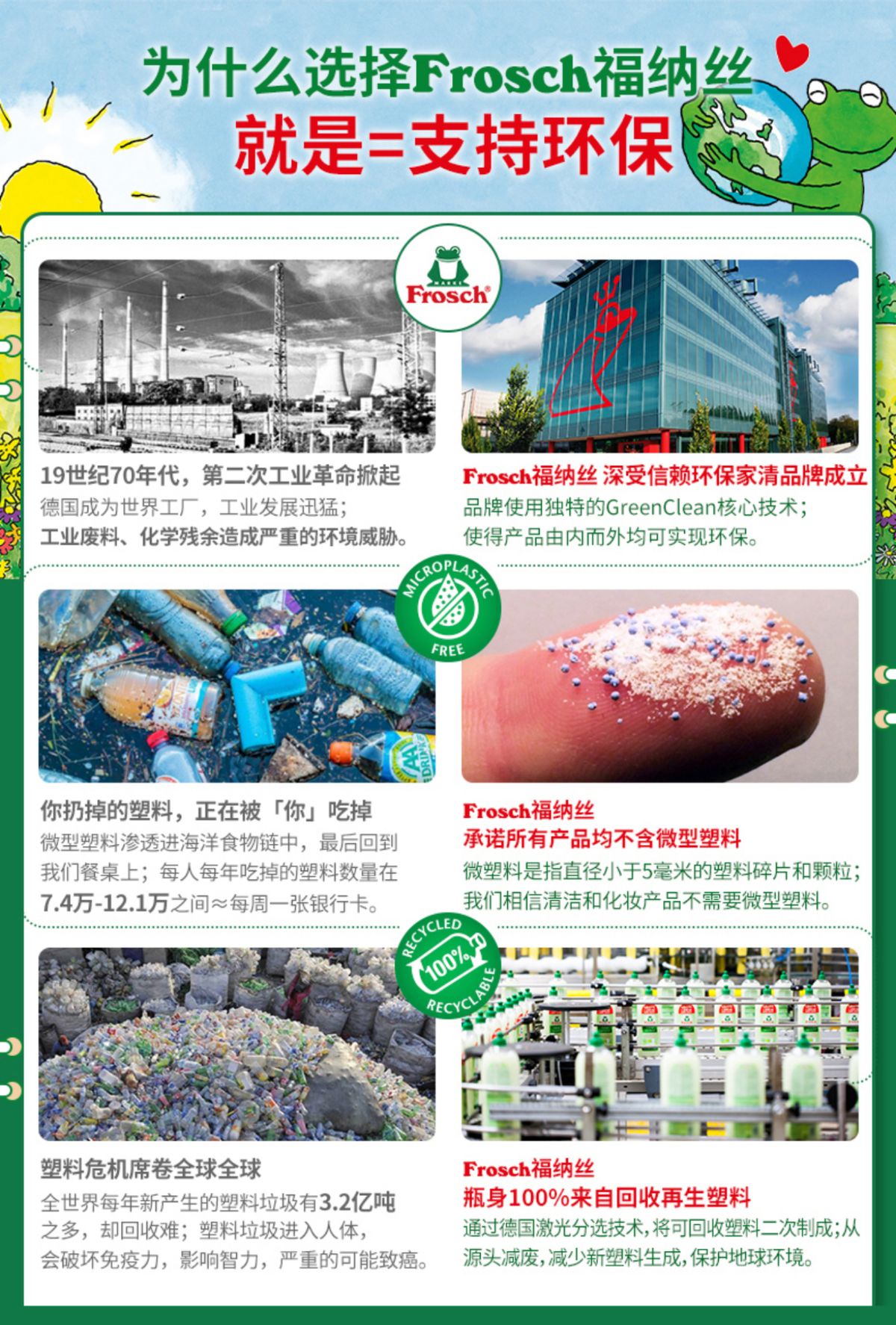 德國進口 Frosch 福納絲 檸檬濃縮餐具 洗潔劑 1L 平行進口 (00806)