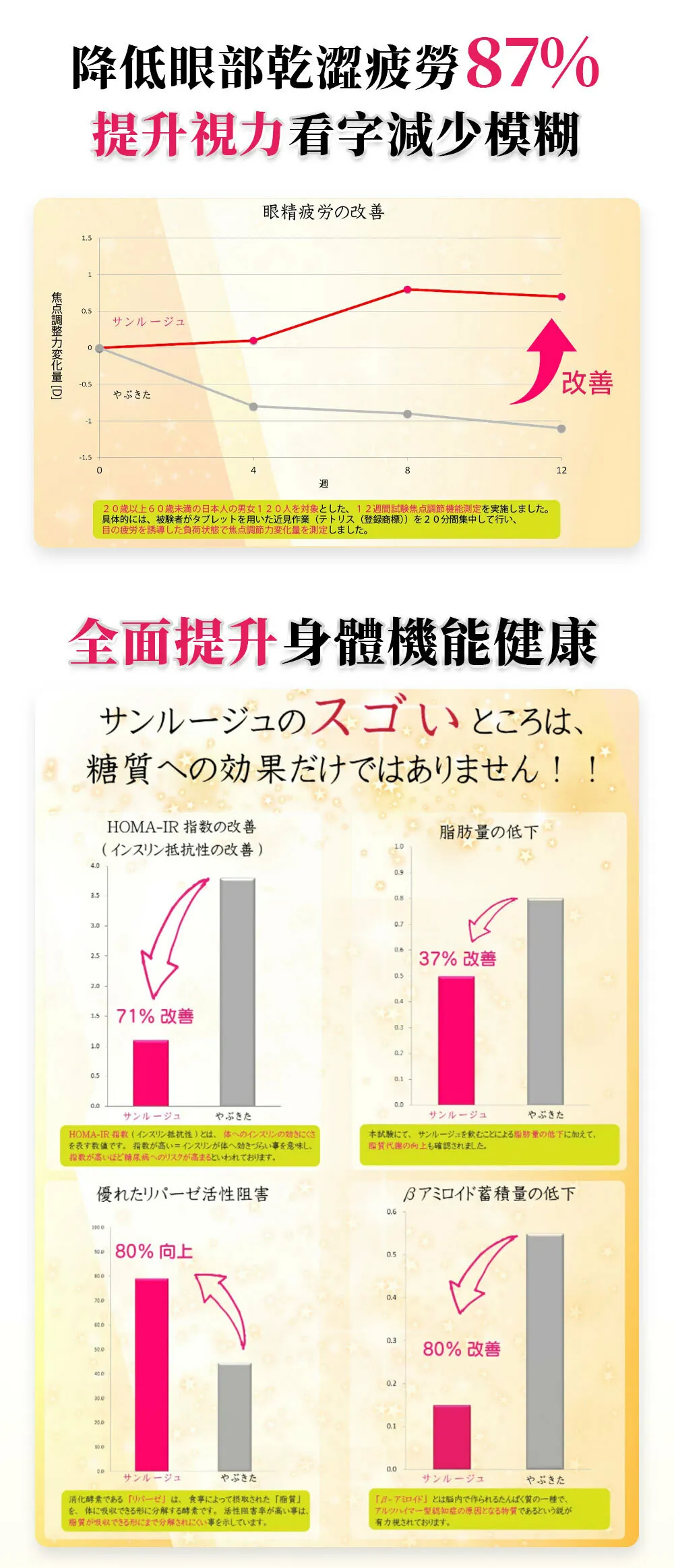 日本 日茜茶 世界自然遺產鹿兒島長壽茶 一盒內有20包
