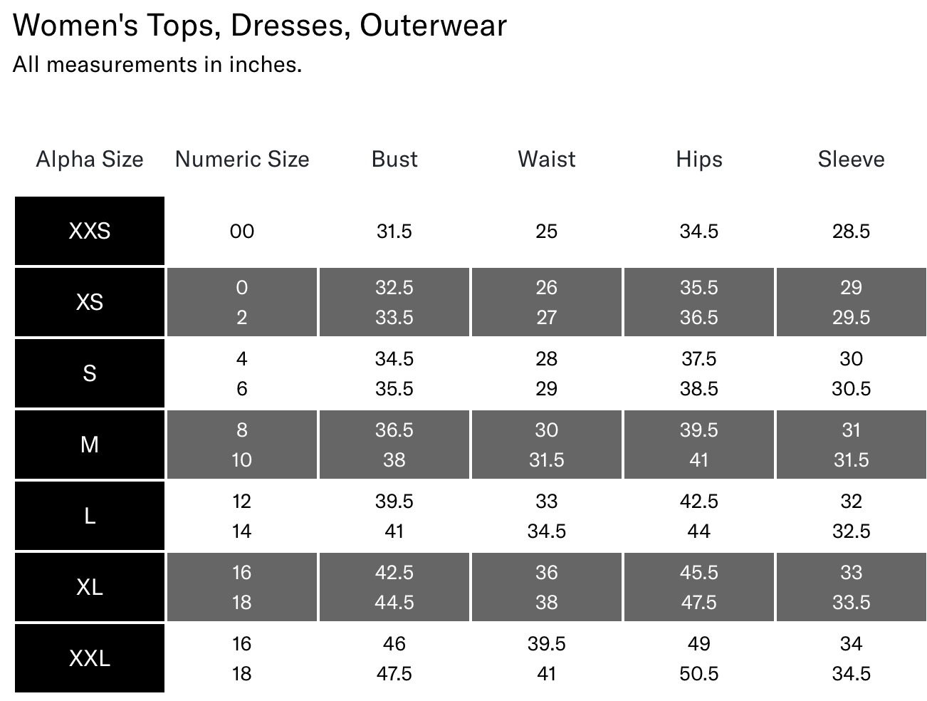 *🇺🇸美國直送Tommy Hilfiger 女士Tee*