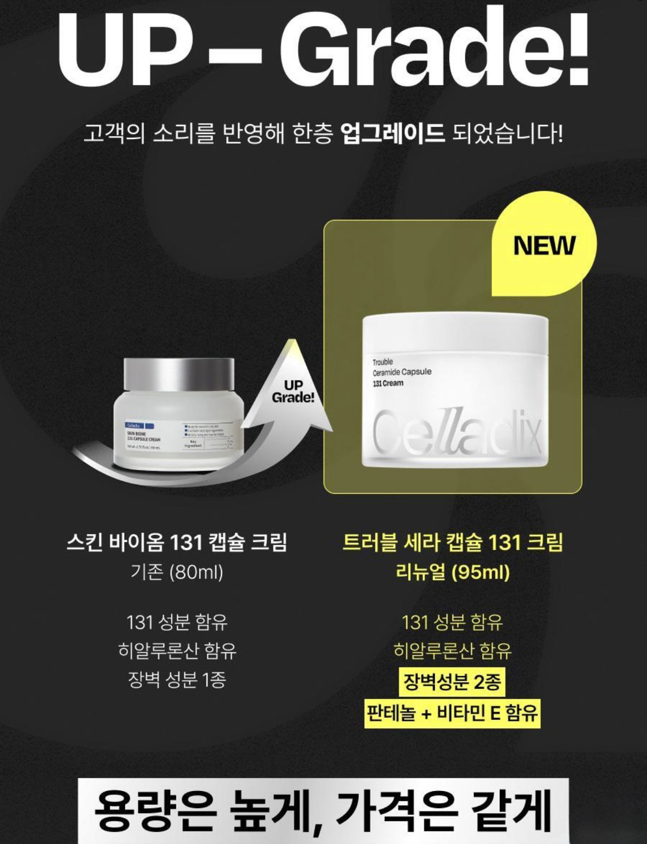 $188件。2件起180件。🇰🇷韓國勁嘢🔥Celladix 神經醯胺 131 舒緩面霜95ml 由內重建肌膚屏障