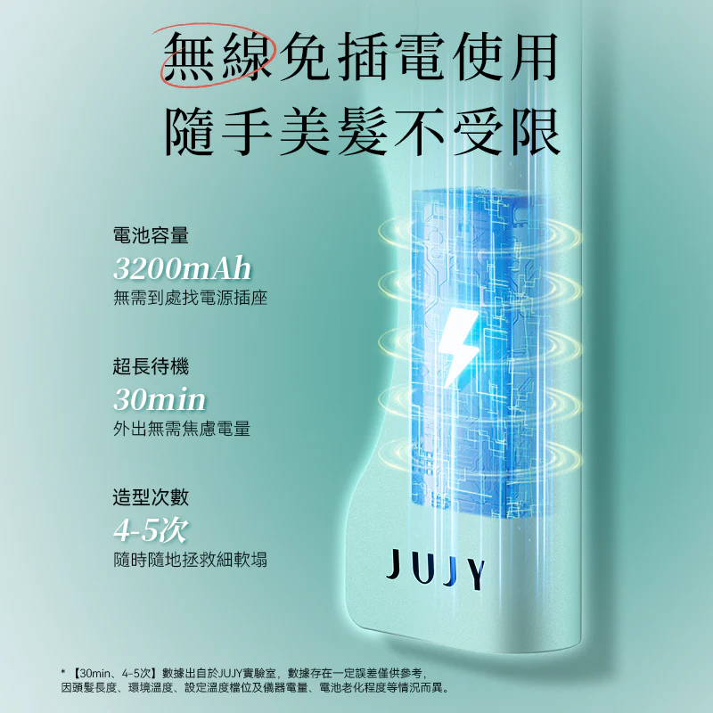 日本JUJY無線迷你折疊隨時劉海髮尾快速造型NCT恆溫速熱便攜隨身造型梳