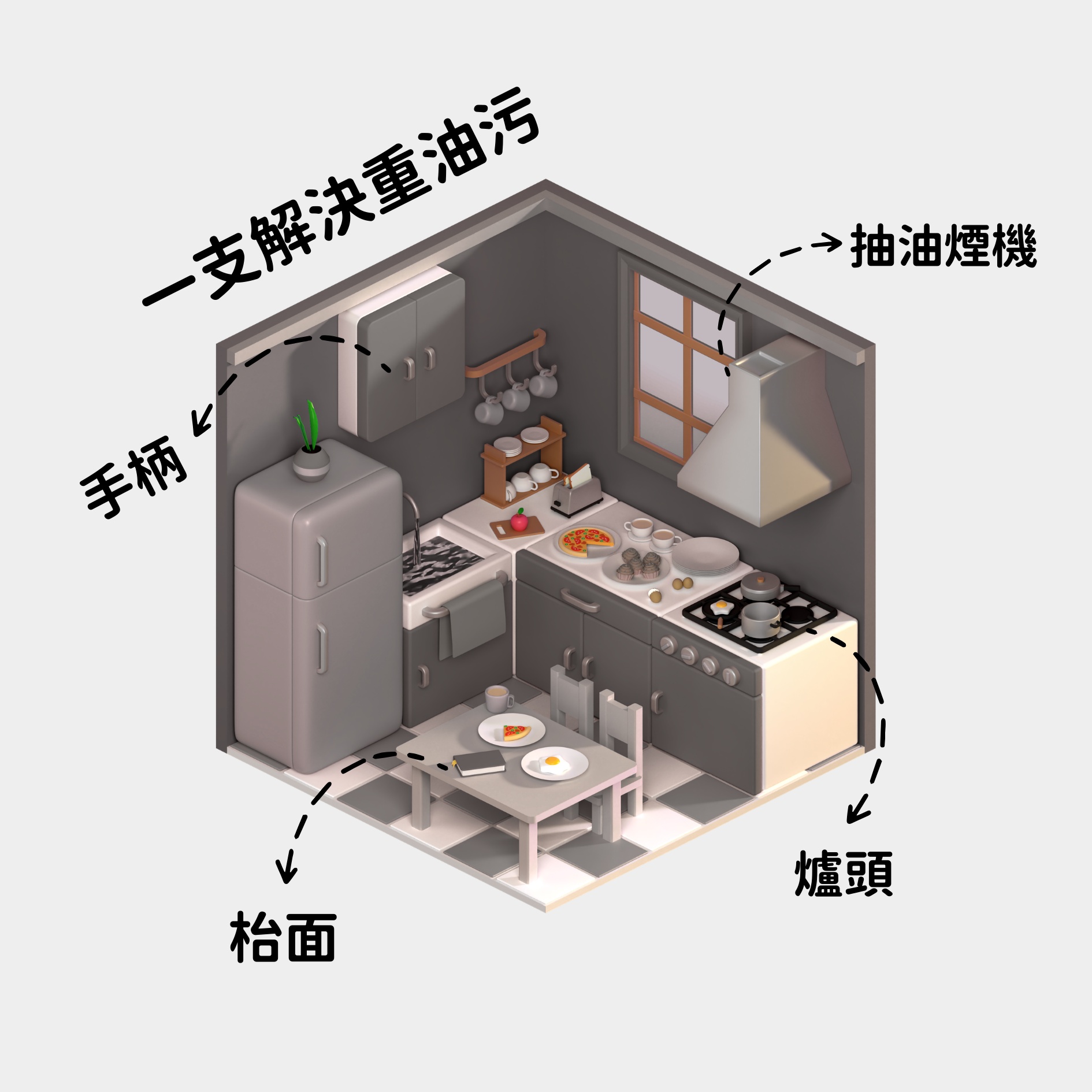 \ ℕ𝔼𝕎! / HYGINOVA 生物糖脂廚房除油劑