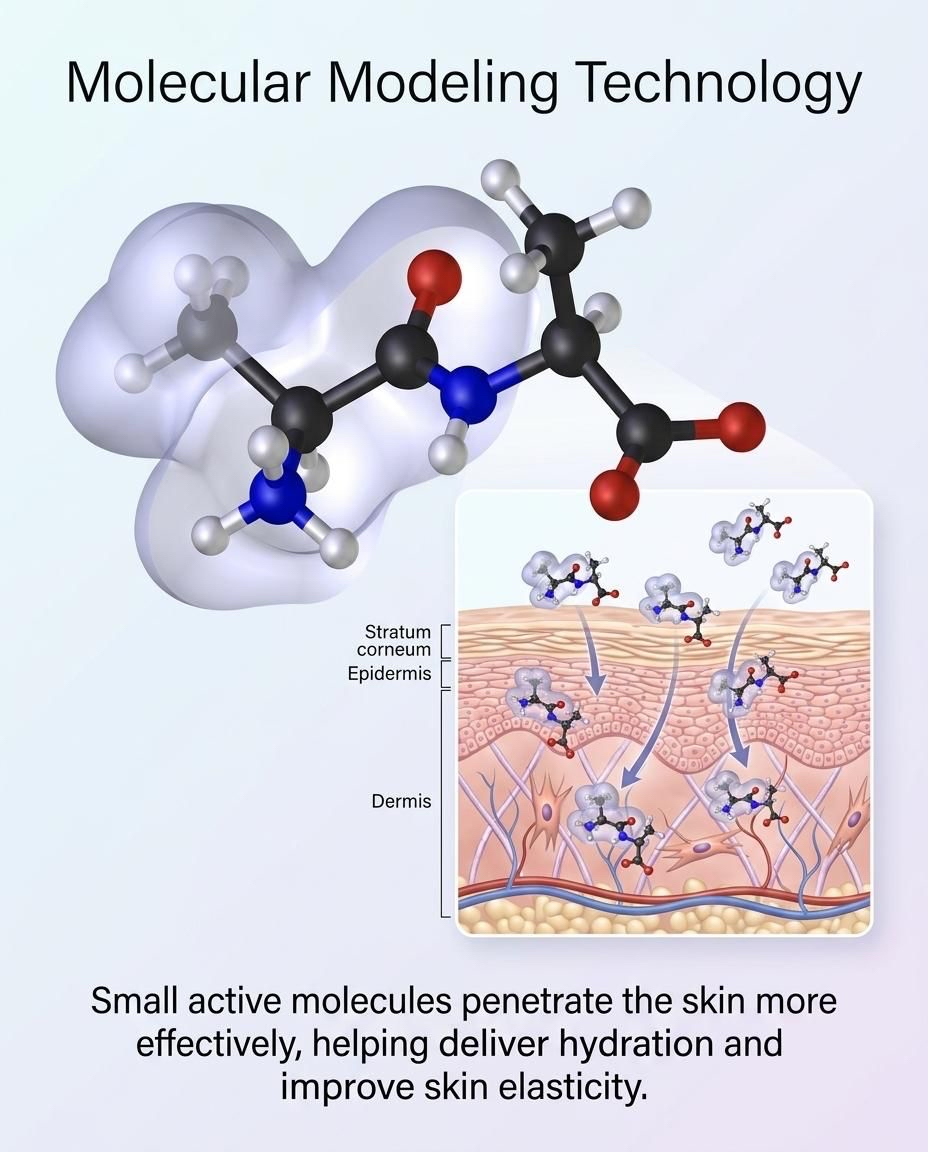 Pink-07  粉紅石楠+玻尿酸胜肽嫩滑日霜 50ml