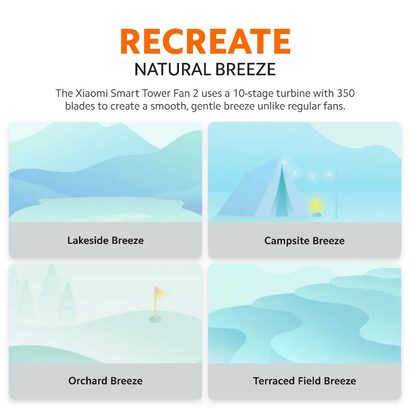 Xiaomi Smart Tower Fan 2 DC Motor 150° (BHR8846EU)