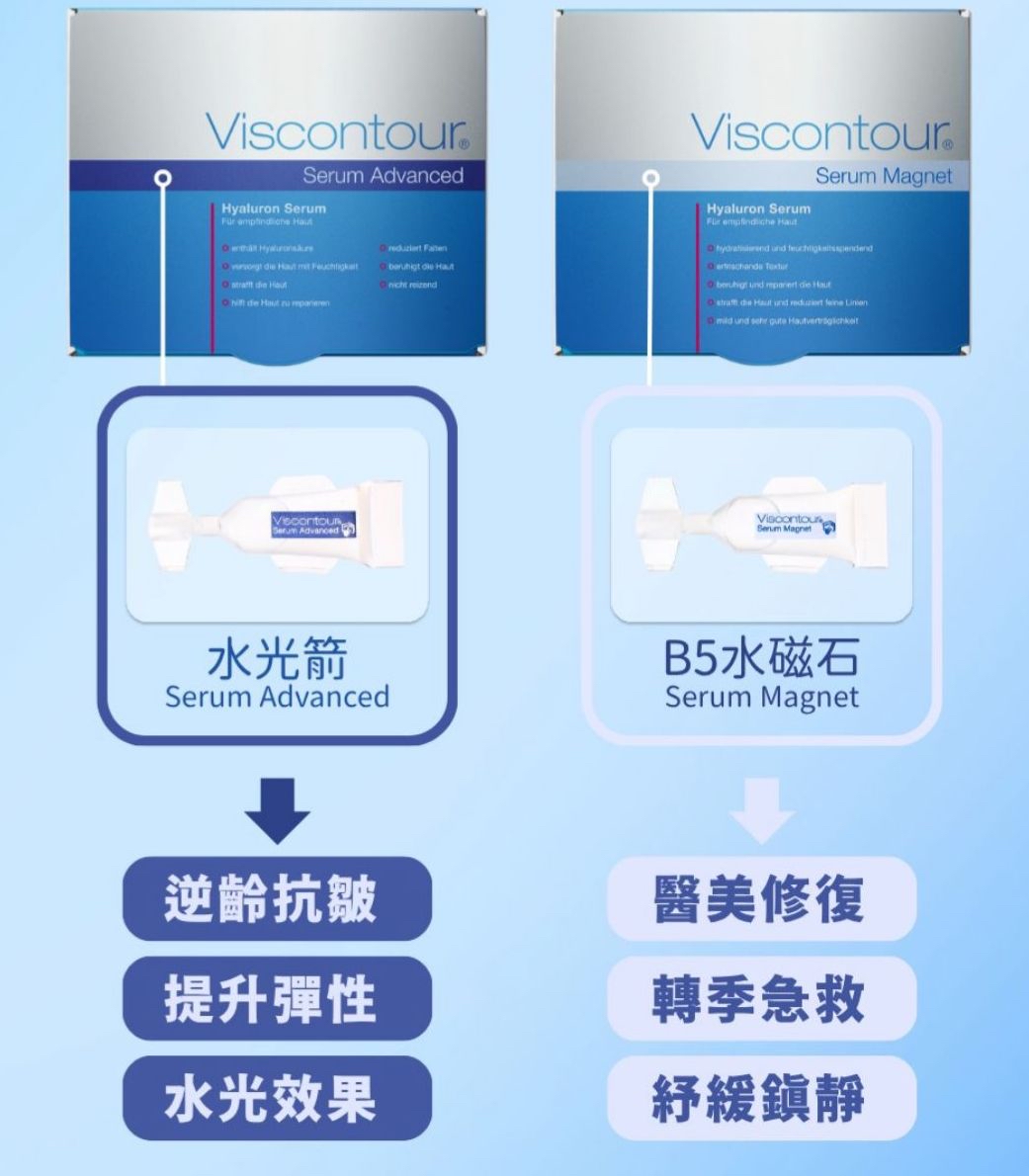 🇩🇪 德國 STADA | Viscontour 救命水系列