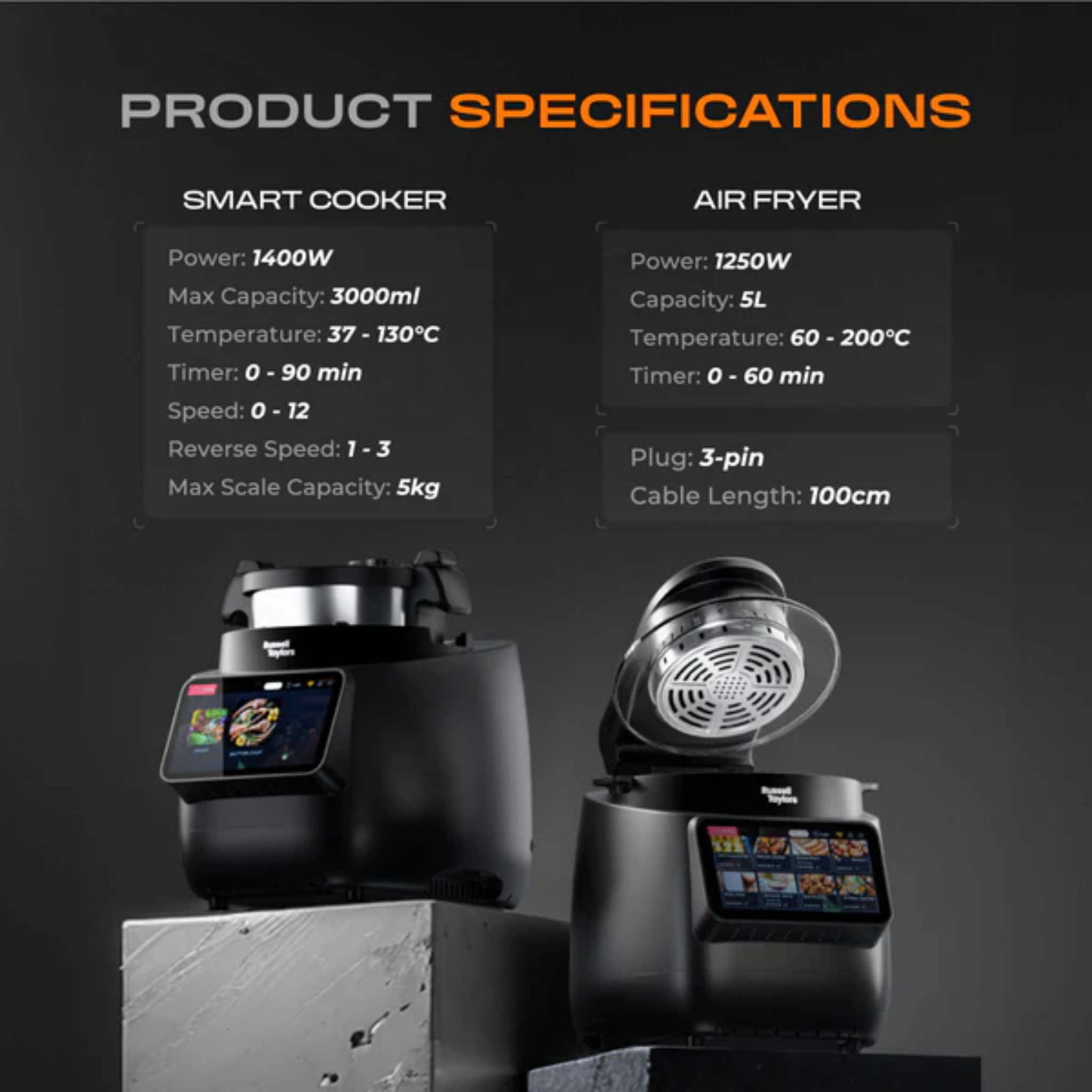 Russell Taylors Wet & Dry Floor Washer (i5 Pro)