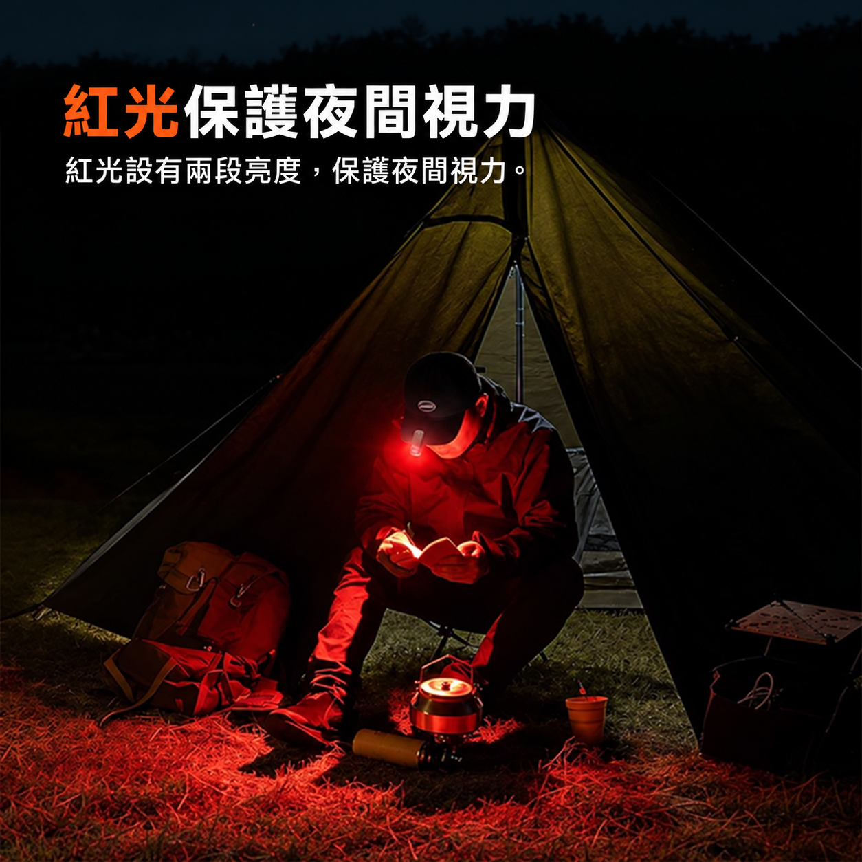 Fenix HM65R-T V2.0 USB LED Headlamp + E04R Kit