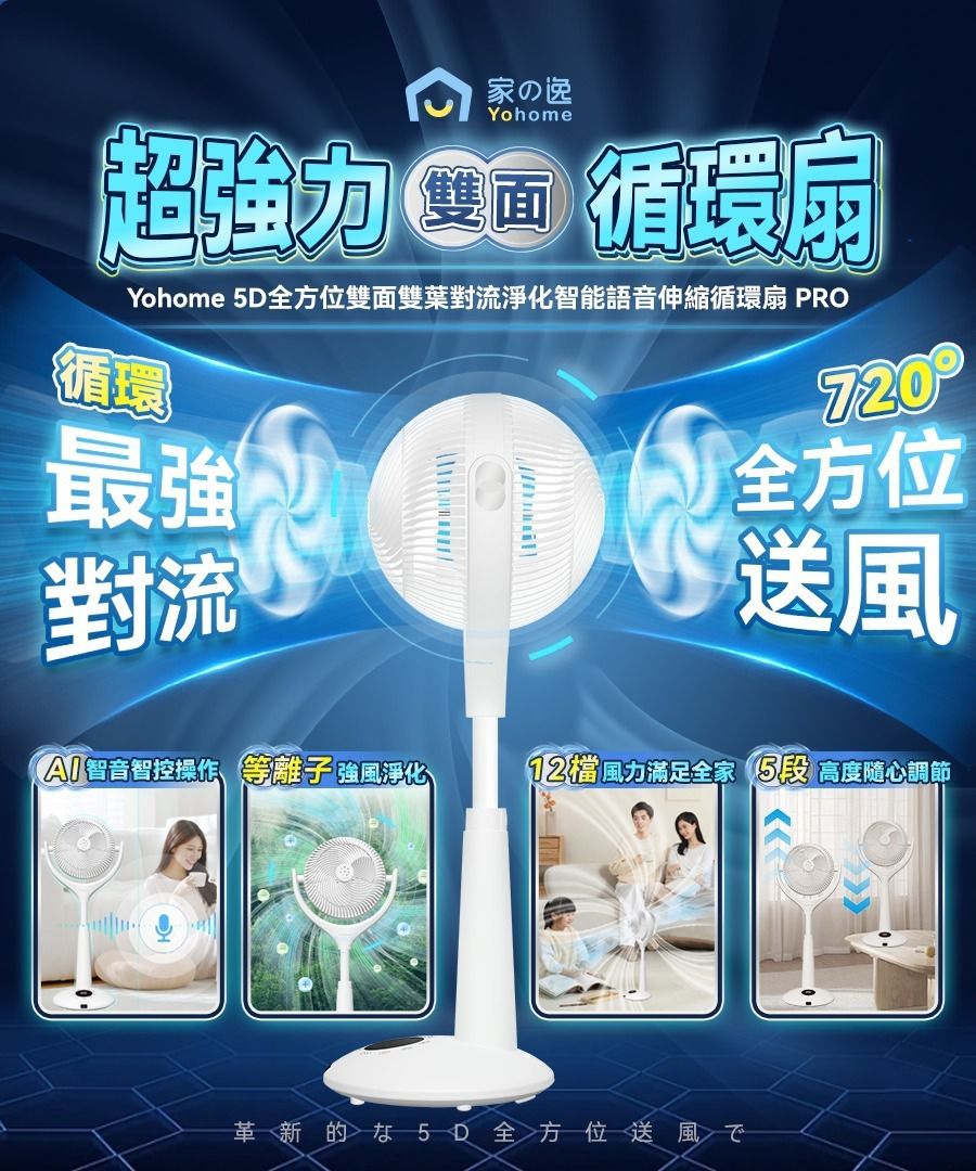 $520部.優惠只做一團。日本Yohome 5D全方位雙面雙葉對流淨化智能語音伸縮循環扇PRO