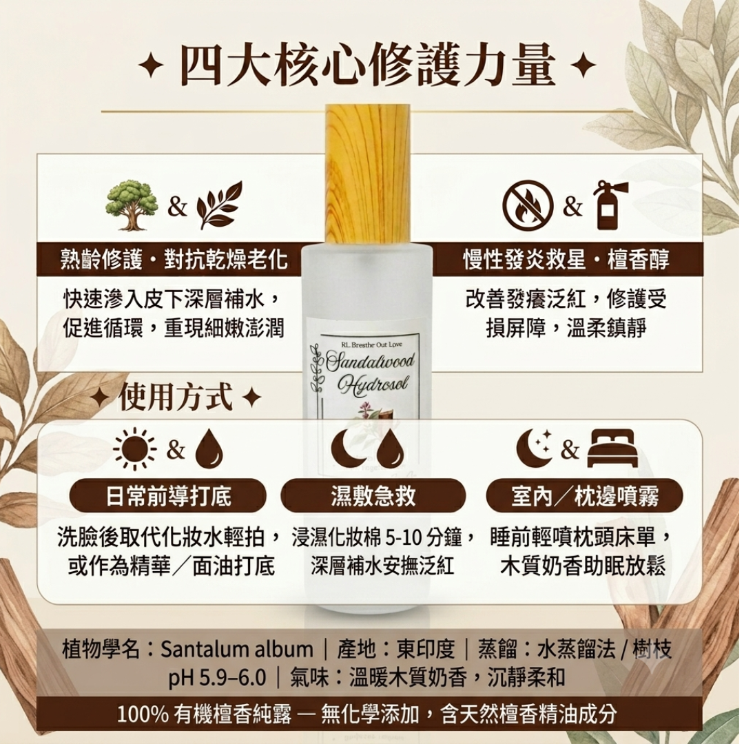 RL Breathe Out Love 有機檀香舒緩安撫純露100ML