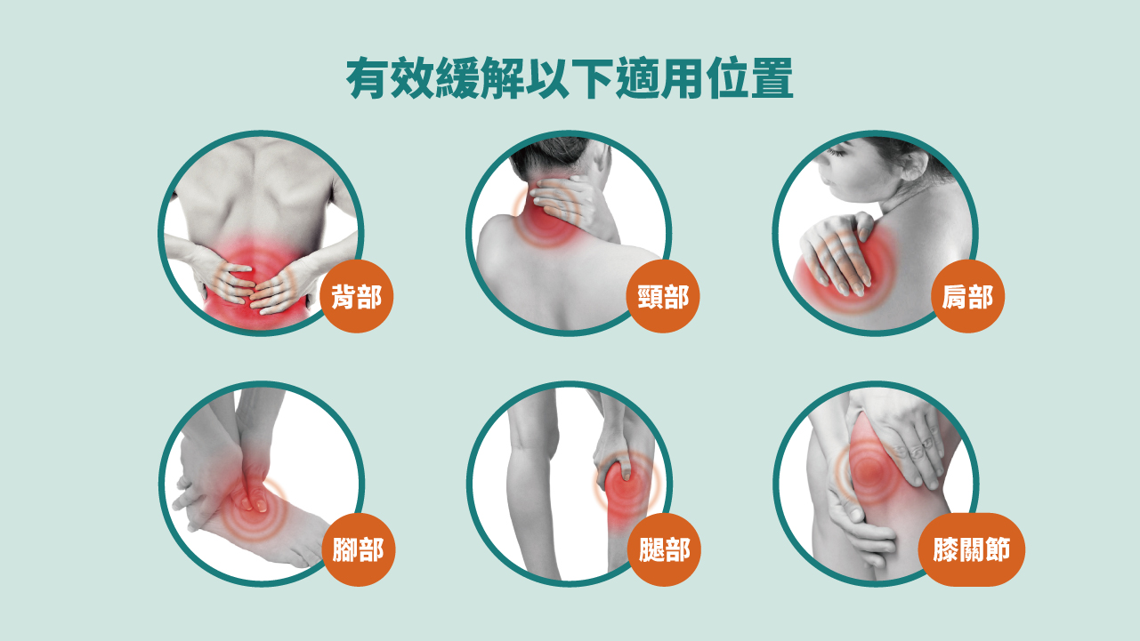 Maxcare -美天復康寶  [預計 : 7月中至尾發貨]