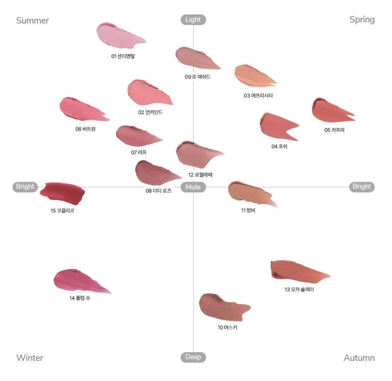 NEW | Wakemake Bold Lip Blur Tint 15 Colors 3.3g