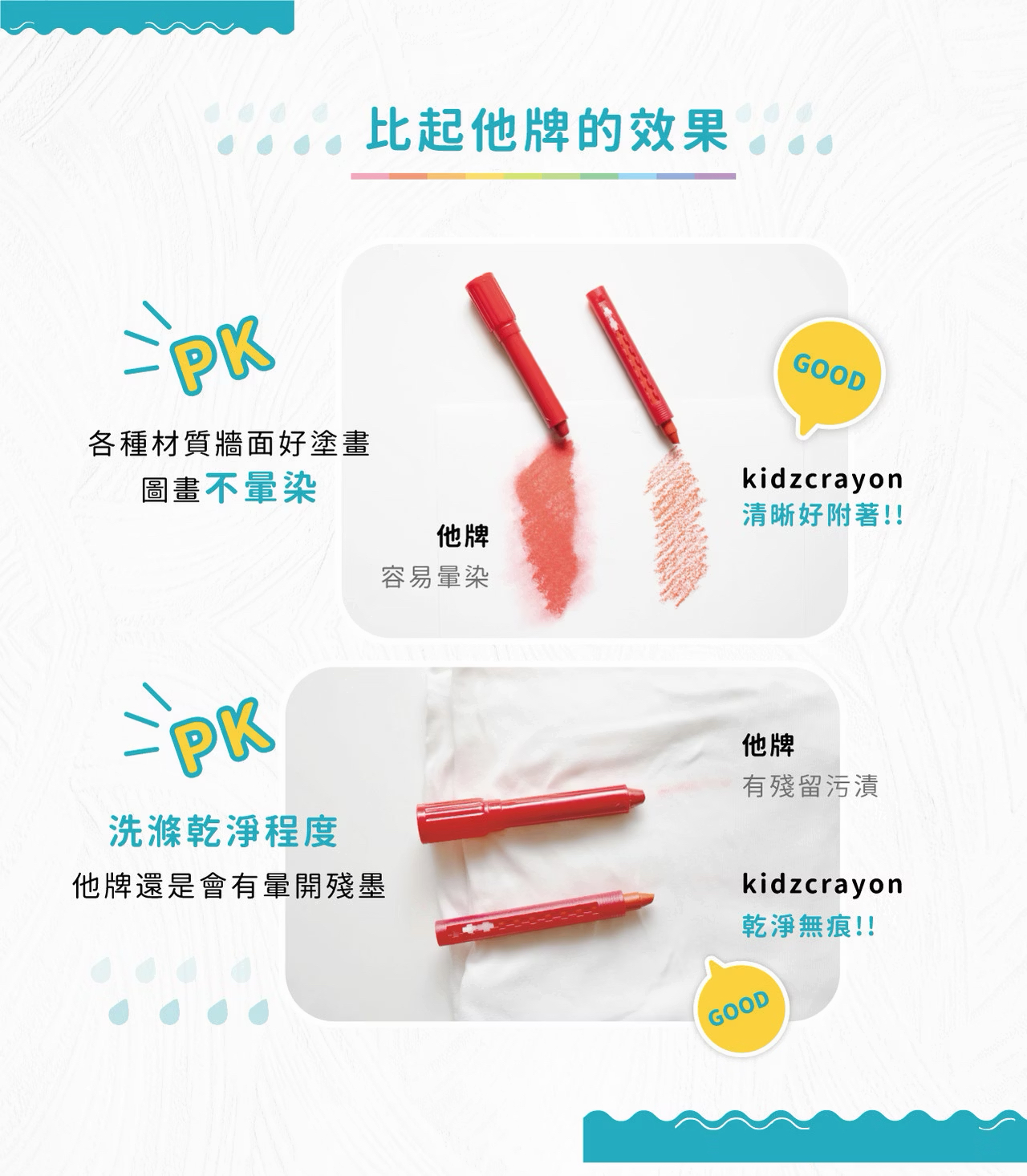 Mamayo kidzcrayon 12色水蠟筆