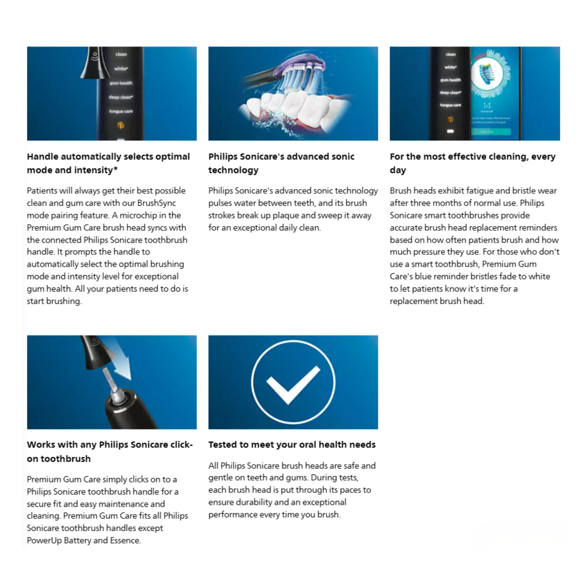 Philips Sonicare G3 Premium Gum Care Standard Toothbrush Heads Black 2pcs (HX9052/96)