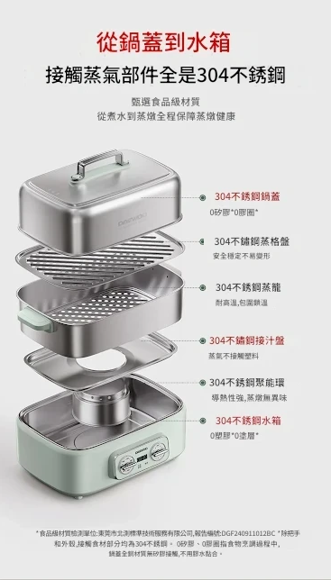 DAEWOO 大宇多功能炖蒸煮鍋 S27 香港三腳插頭  (預購產品)