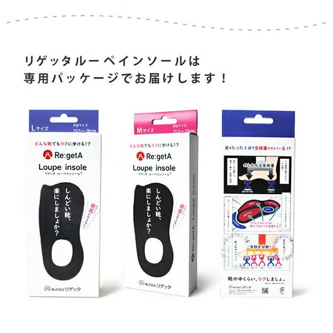 【行到腳痛必備】日本製 Re:getA Loupe insole 立體減壓吸震健康半鞋墊 MTR-1 