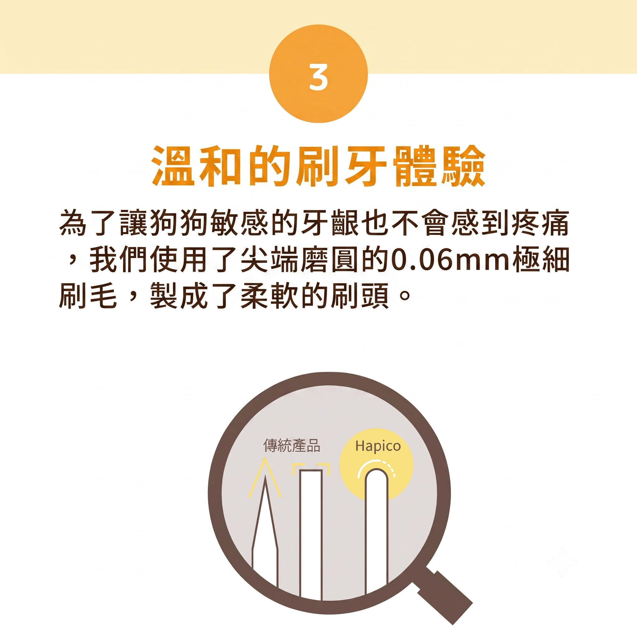 Hapico🇯🇵360度寵物專用柔軟牙刷 (標準/迷你款)