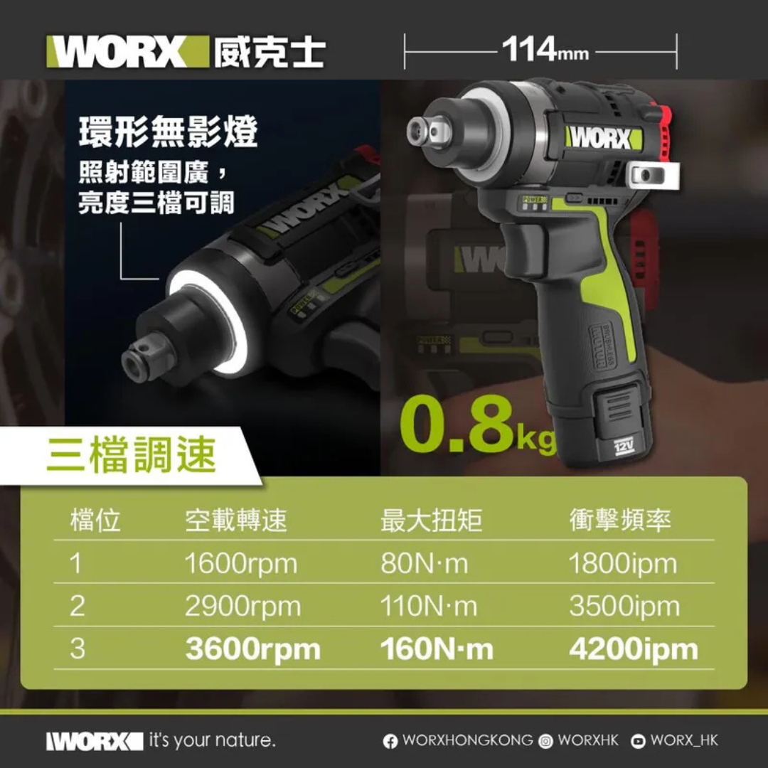 WORX WU132T 12V 無刷扳手起子機[兩用套裝）] (2.0Ah x2 ,1.5A充電器)