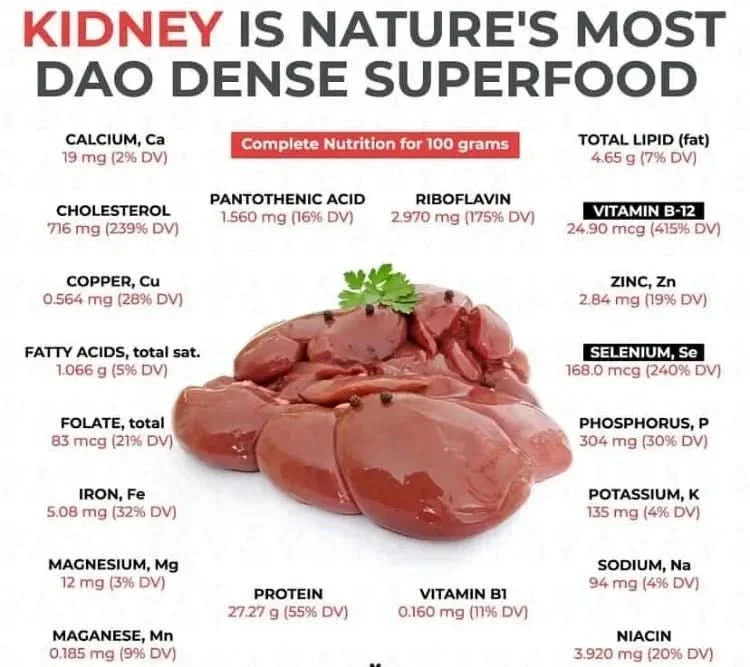 ❄️澳洲 有機全草飼牛腎 Australia 100% Organic Grass fed Beef Kidneys