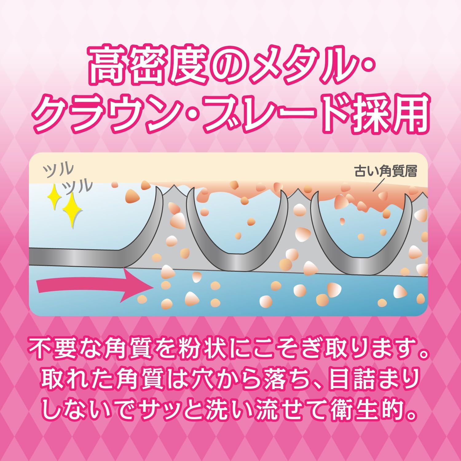 🔥🔥【日本製《NONOJI》不鏽鋼去角質粉雪刮皮器】