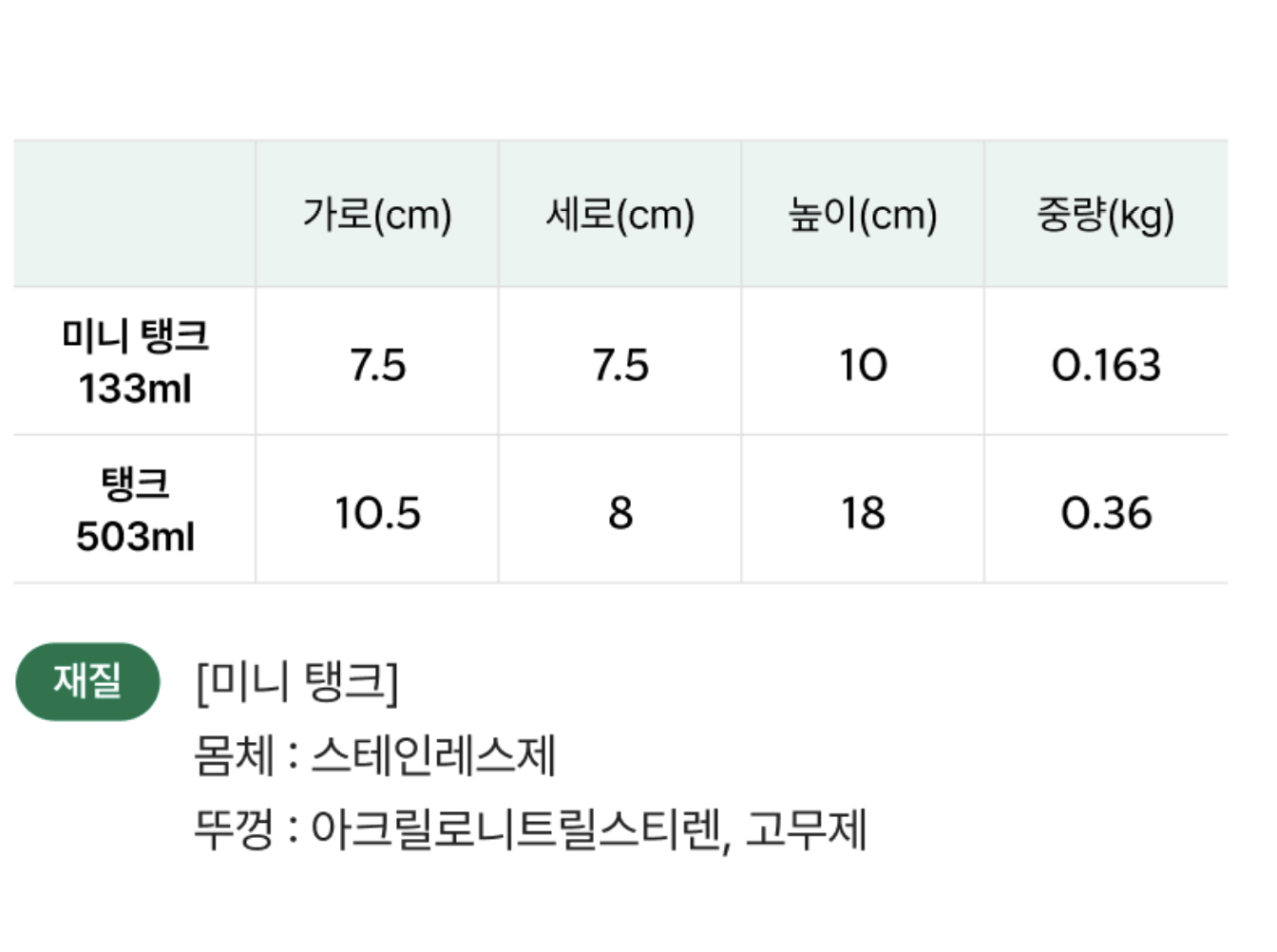 限定｜韓國 Starbucks 星巴克 保溫杯套裝  503ml + 133ml ｜ Tank Tumbler Keyring