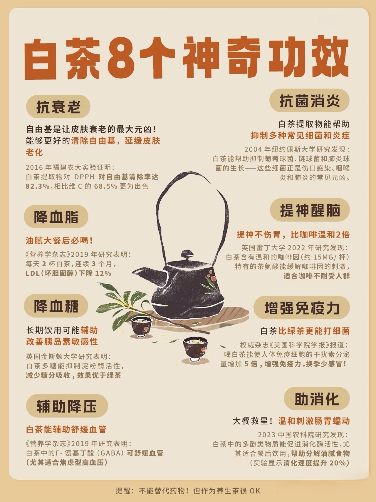 【一茶一味·藏】高端新款茶叶礼盒月光白茶景迈山普洱熟茶云南茶叶端午圣诞父亲节礼物礼品礼盒伴手礼礼物礼诚意茶礼
