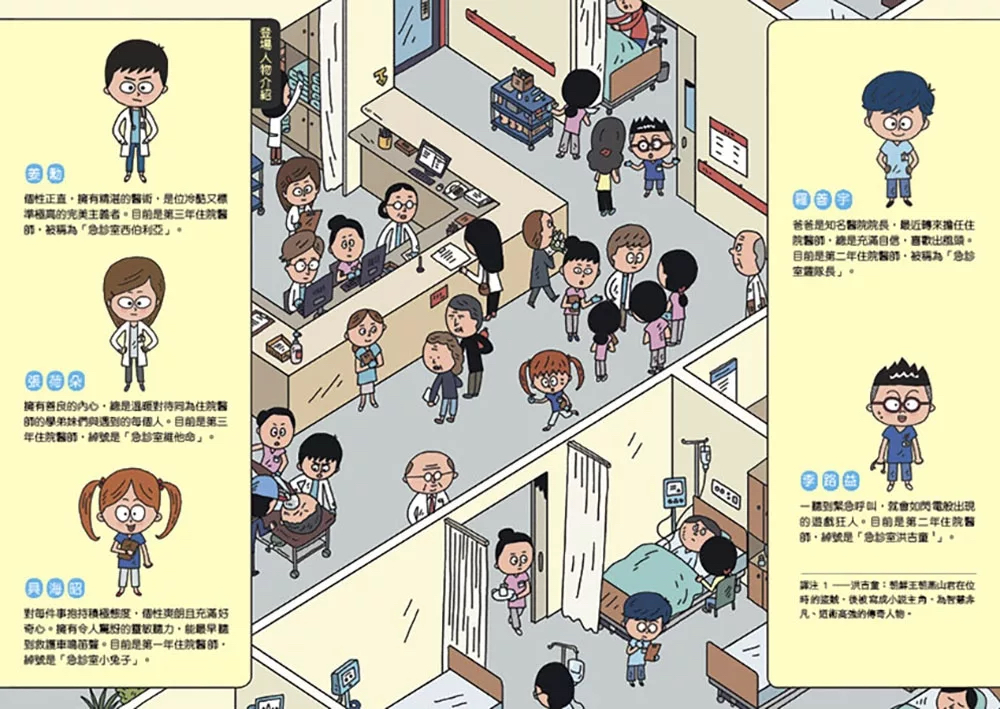 小魯 小醫師復仇者聯盟6：過敏性疾病，找到真正的原因！