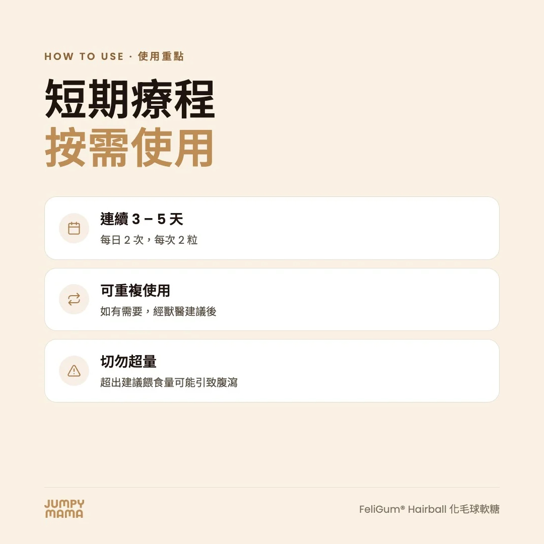 (德國製造) FeliGum®系列 化毛軟糖 貓用 40g (20粒) 