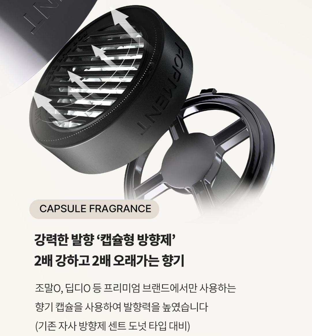 韓國 Forment 經典 純淨擁抱棉花 車用擴香 ｜Cotton Hug Perfume Car Diffuser