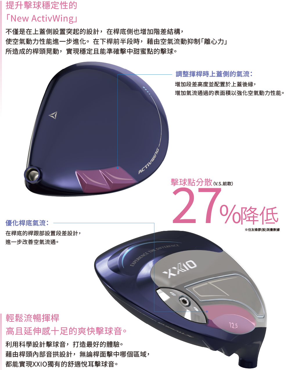 26" XXIO MP1400 第十四代 女士發球木 DRIVER